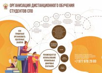 Полезная информация